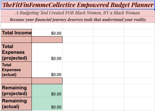 TheFitFinFemmeCollective Empowered Budgeting Tool